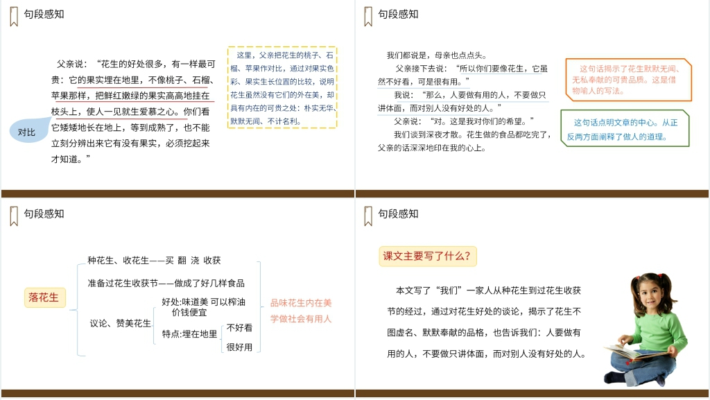 人教版五年级上册语文《落花生》PPT课件 人教版五年级上册语文《落花生》PPT课件
