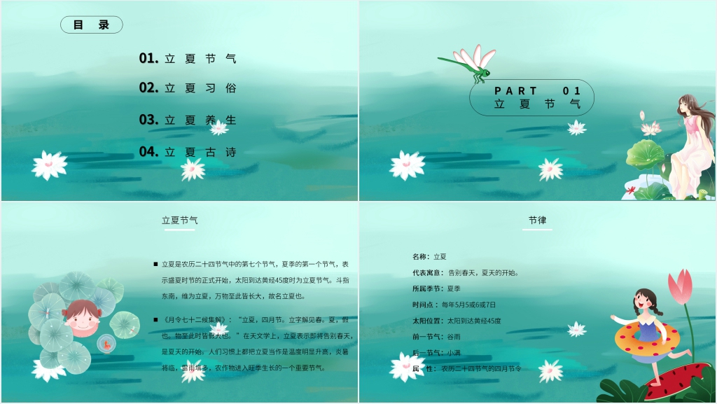 立夏由来和传统习俗PPT模板 立夏由来和传统习俗PPT模板