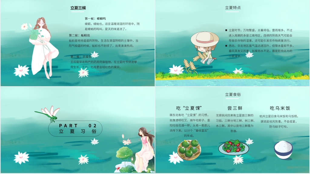 立夏由来和传统习俗PPT模板 立夏由来和传统习俗PPT模板
