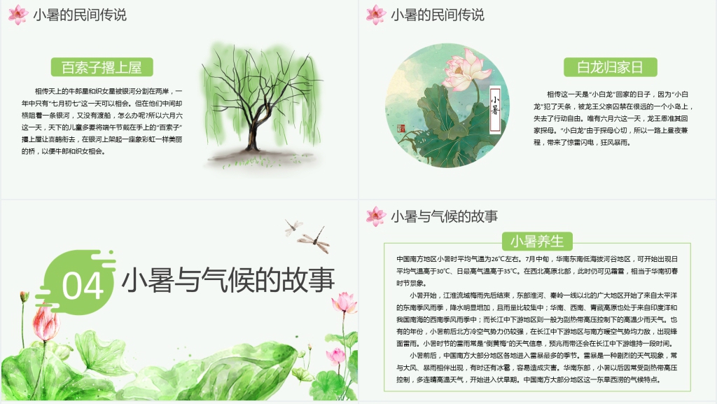 中国风小暑节气的风俗介绍主题PPT模板 中国风小暑节气的风俗介绍主题PPT模板