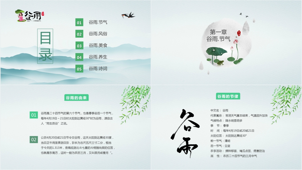 中国风谷雨相关的文化知识PPT模板