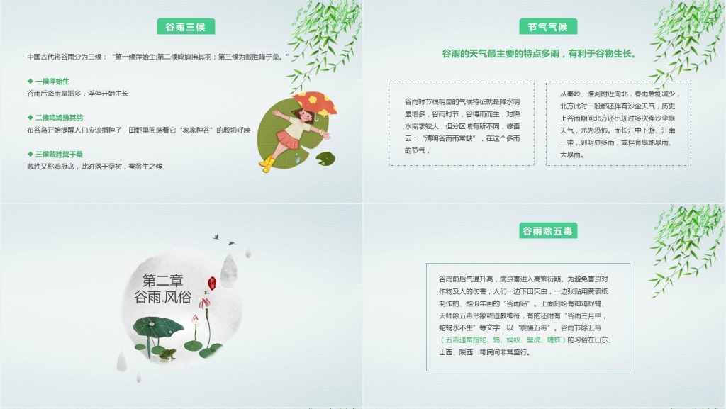 中国风谷雨相关的文化知识PPT模板