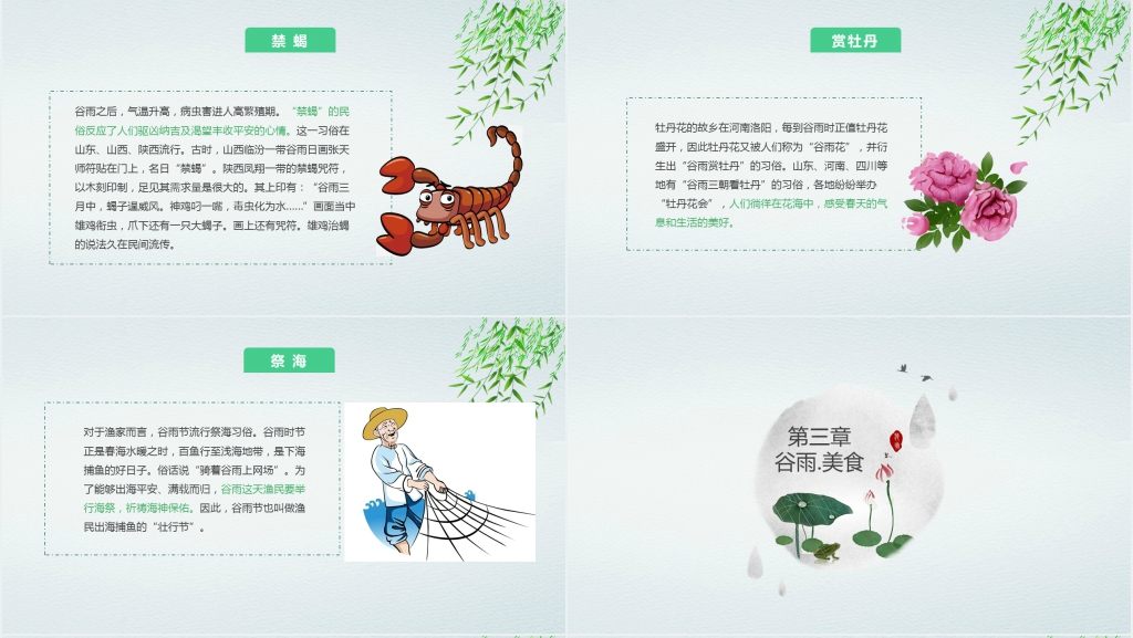 中国风谷雨相关的文化知识PPT模板