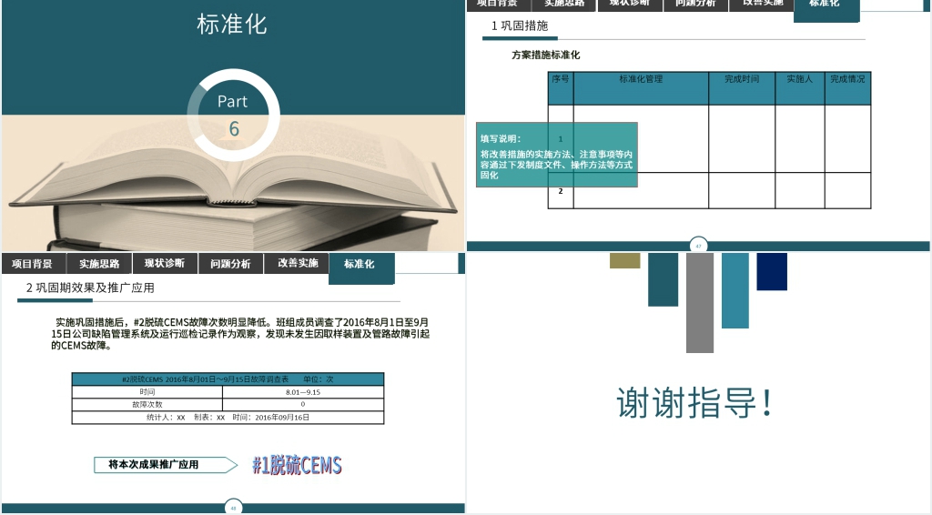 精益管理大课题改善报告PPT范文 精益管理大课题改善报告PPT范文