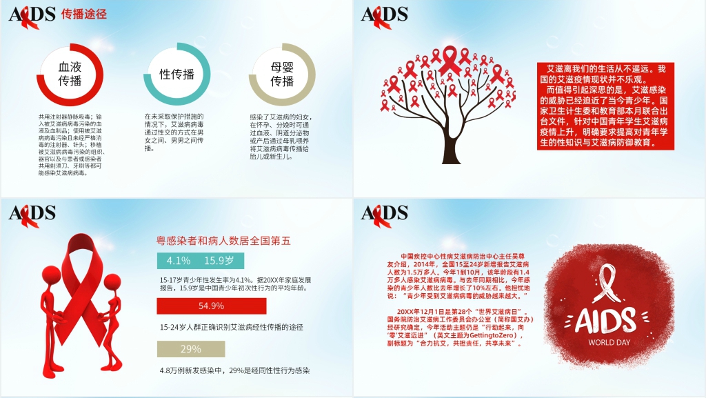 科学防艾我们在一起主题PPT模板