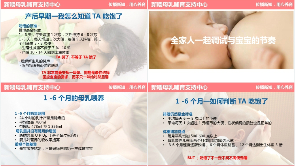母乳喂养知识培训内容PPT模板 母乳喂养知识培训内容PPT模板