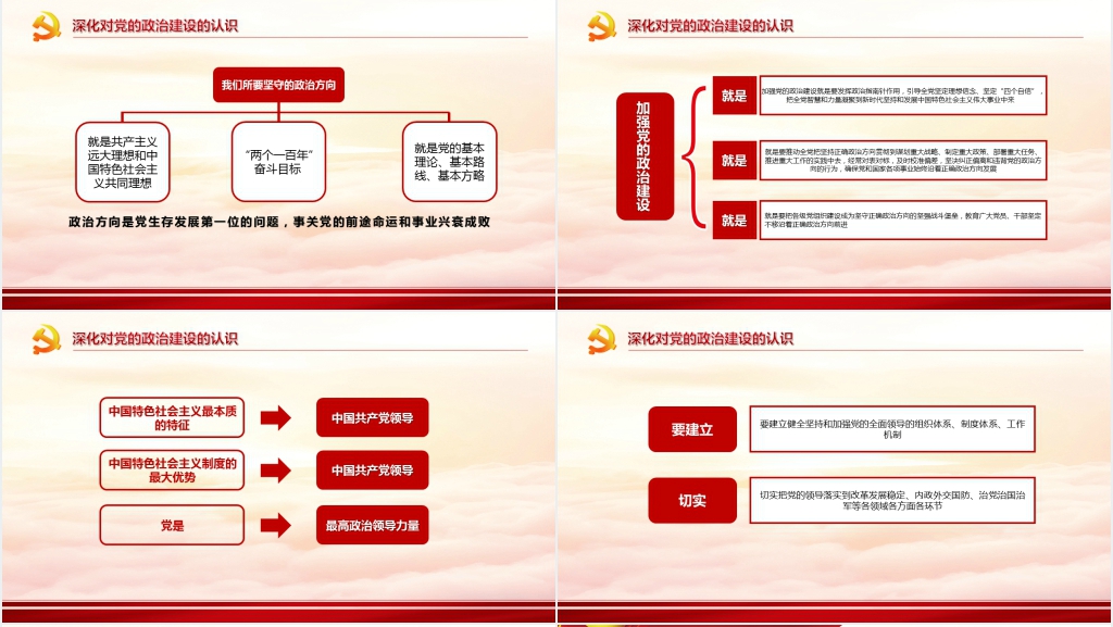 学习解读加强党的政治建设PPT党课 学习解读加强党的政治建设PPT党课