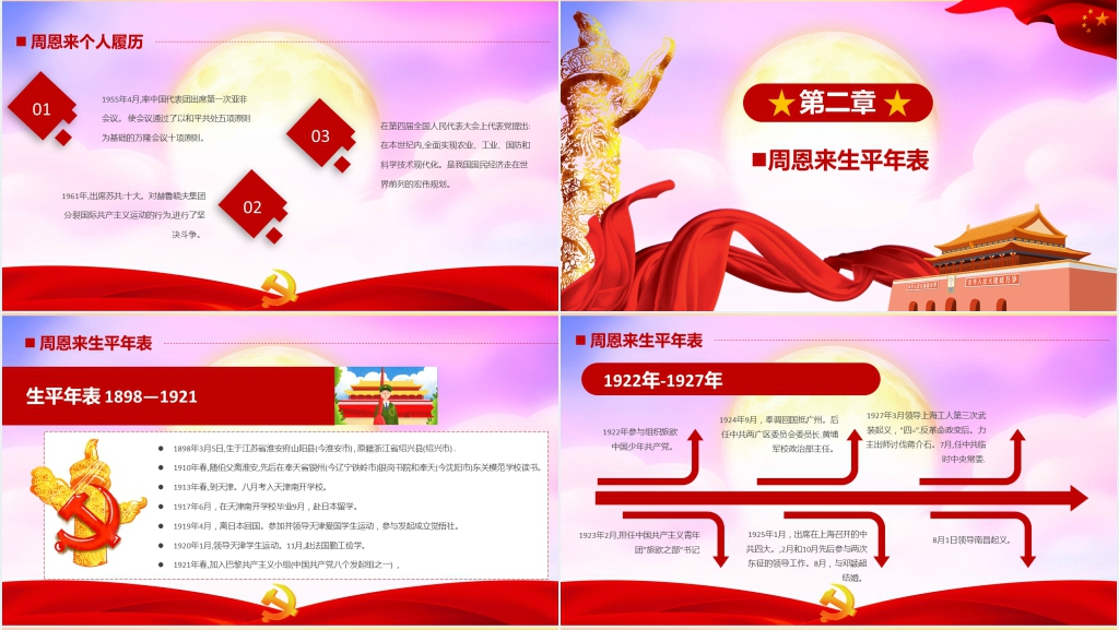 人民的好总理周恩来PPT党课 人民的好总理周恩来PPT党课