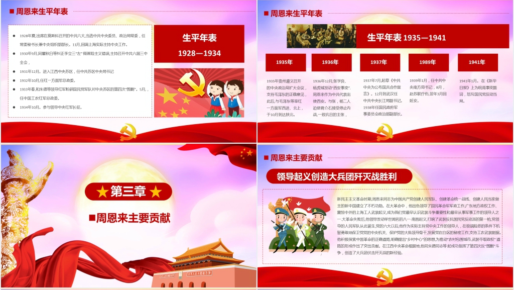 人民的好总理周恩来PPT党课 人民的好总理周恩来PPT党课