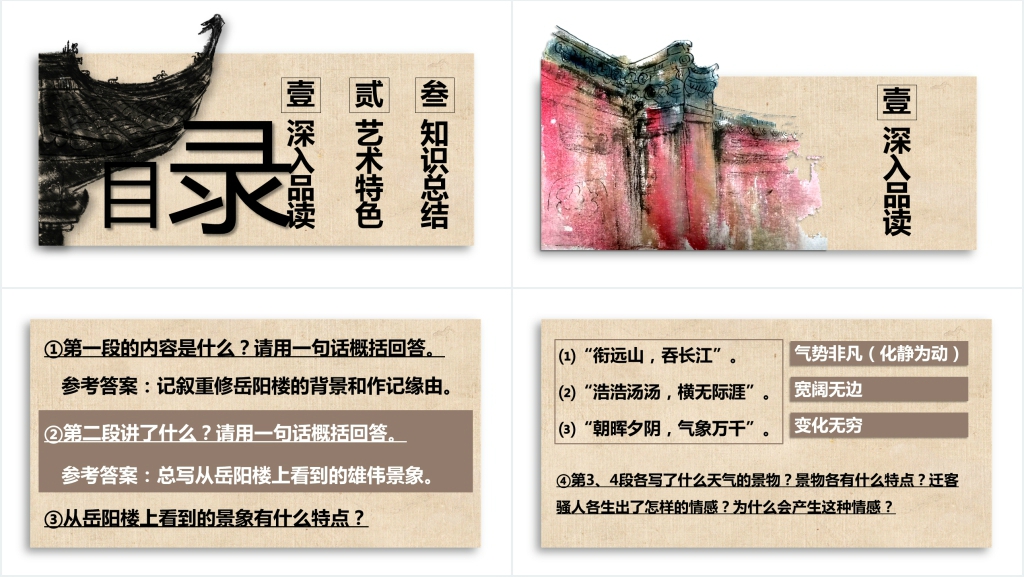 人教版九年级上册语文第十课《岳阳楼记》下PPT课件 人教版九年级上册语文第十课《岳阳楼记》下PPT课件