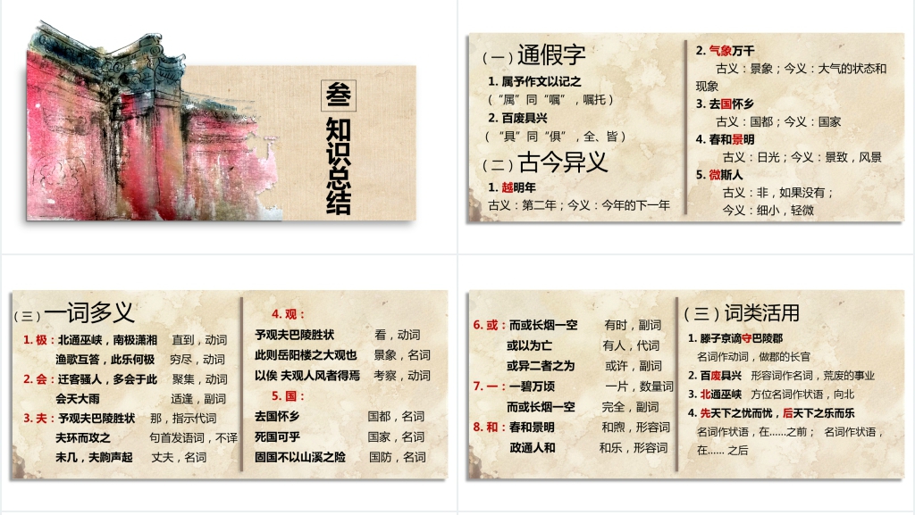 人教版九年级上册语文第十课《岳阳楼记》下PPT课件 人教版九年级上册语文第十课《岳阳楼记》下PPT课件