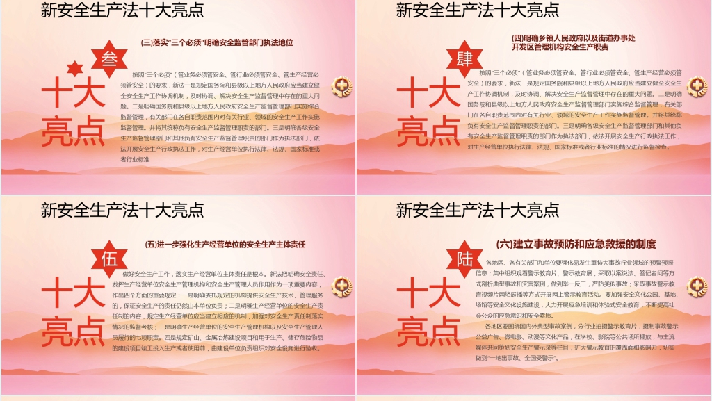 党政风以安全生产促进发展为主题PPT党课 党政风以安全生产促进发展为主题PPT党课