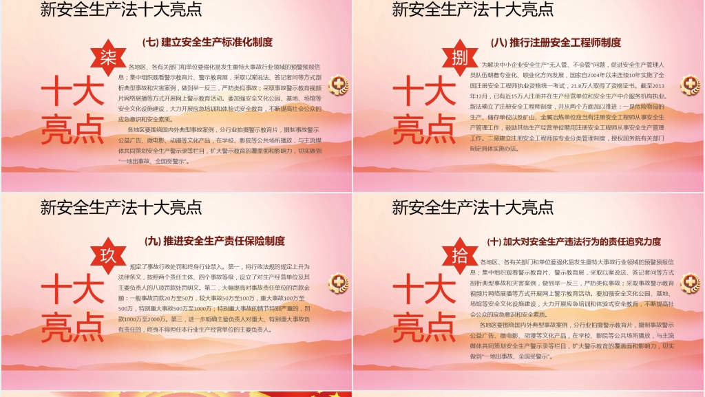 党政风以安全生产促进发展为主题PPT党课 党政风以安全生产促进发展为主题PPT党课