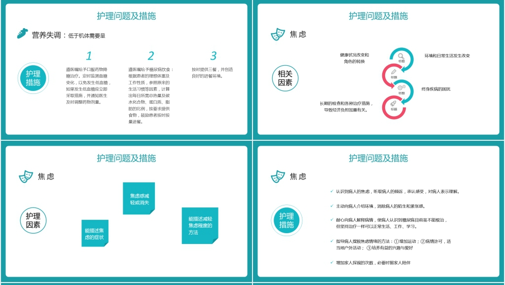 2型糖尿病护理查房PPT模板 2型糖尿病护理查房PPT模板