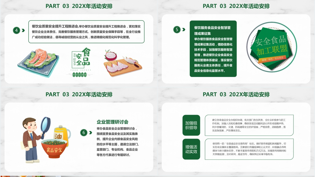 食品安全周宣传知识PPT模板 食品安全周宣传知识PPT模板