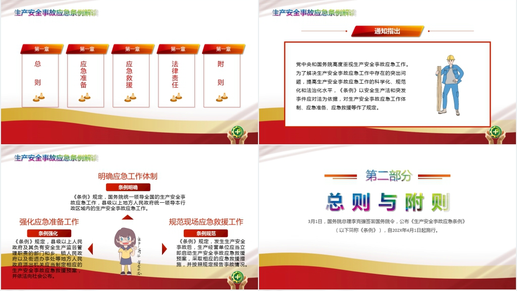 生产安全事故应急条例PPT解读解析