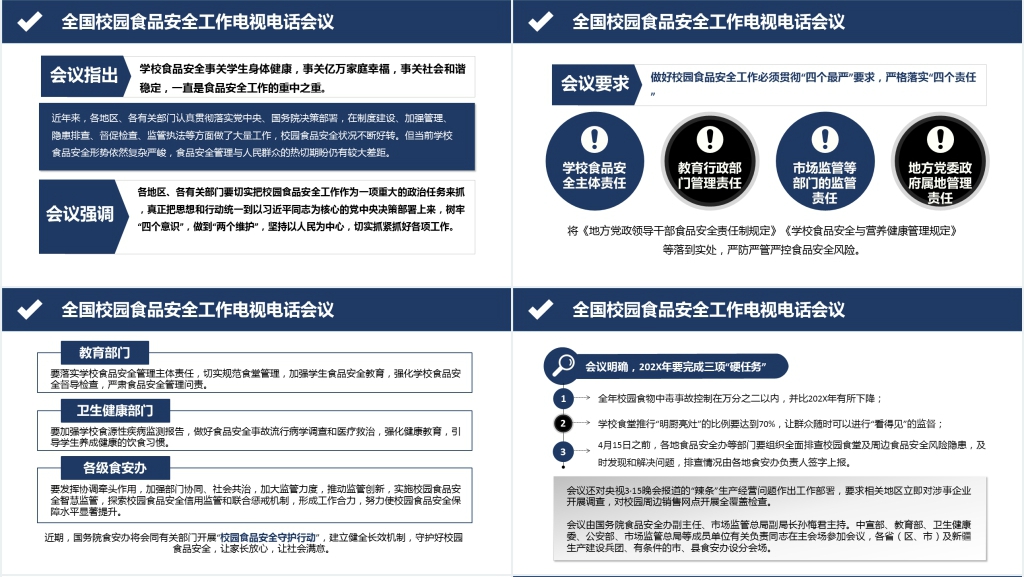 学校食品安全与营养健康培训PPT课件