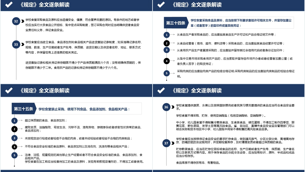 学校食品安全与营养健康培训PPT课件