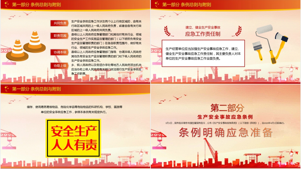生产安全事故应急条例培训PPT 生产安全事故应急条例培训PPT