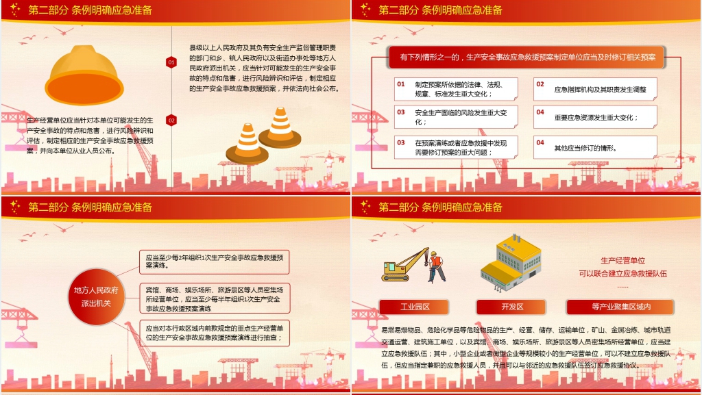 生产安全事故应急条例培训PPT 生产安全事故应急条例培训PPT