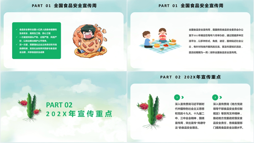 食品安全宣周宣传PPT