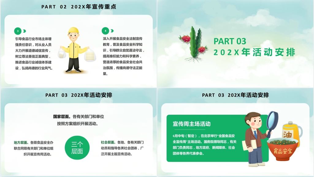 食品安全宣周宣传PPT