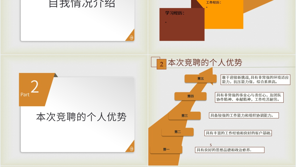 营业部经理竞聘报告PPT模板 营业部经理竞聘报告PPT模板