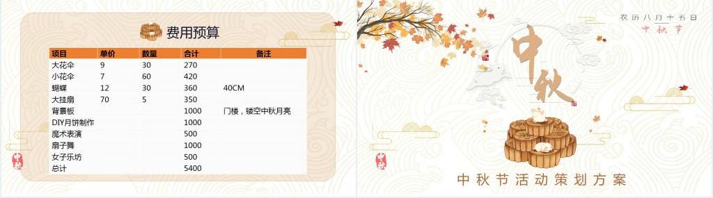 中秋月饼促销PPT模板 中秋月饼促销PPT模板