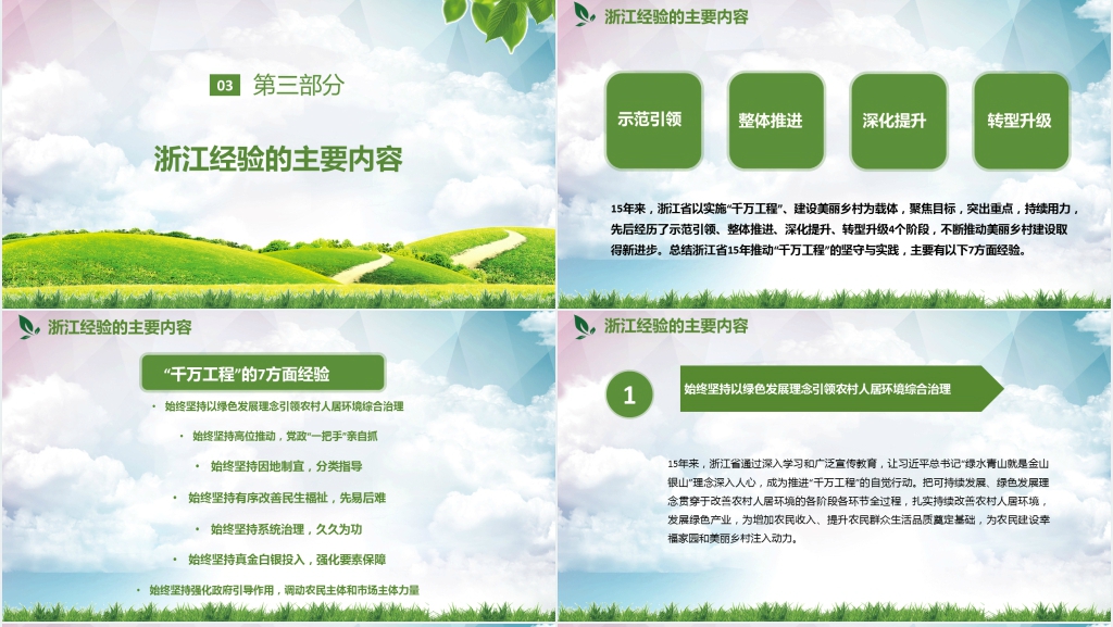 千村示范万村整治PPT 千村示范万村整治PPT