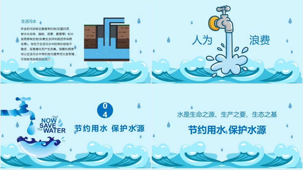 世界水日的宣传主题PPT课件 世界水日的宣传主题PPT课件