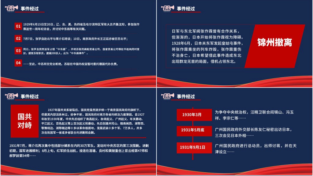 纪念九一八事变PPT模板 纪念九一八事变PPT模板