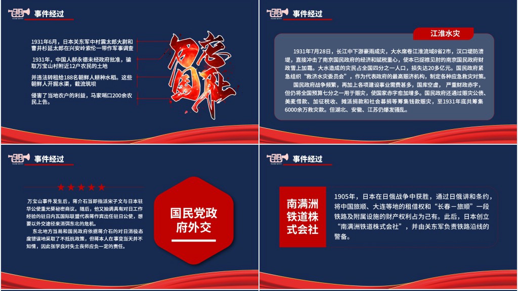纪念九一八事变PPT模板 纪念九一八事变PPT模板