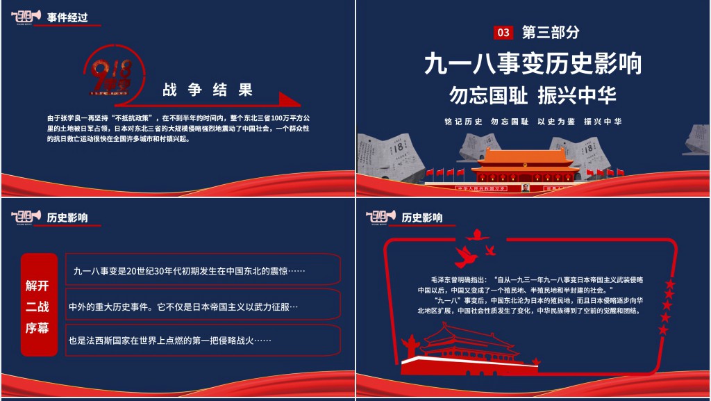 纪念九一八事变PPT模板 纪念九一八事变PPT模板