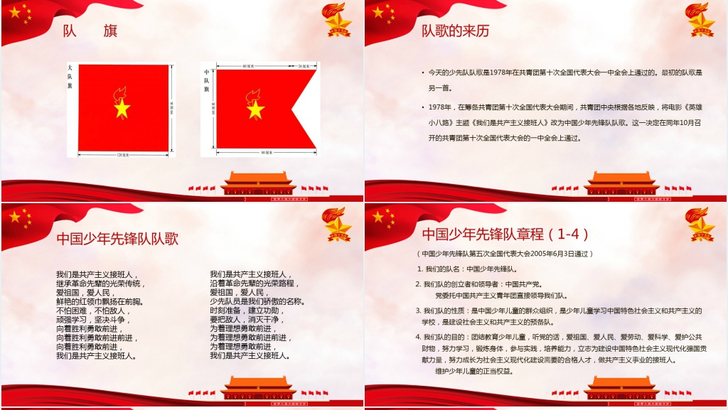 小学生少先队入队前教育PPT课件 小学生少先队入队前教育PPT课件