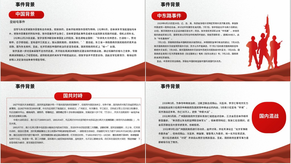 九一八事件的经过PPT模板 九一八事件的经过PPT模板
