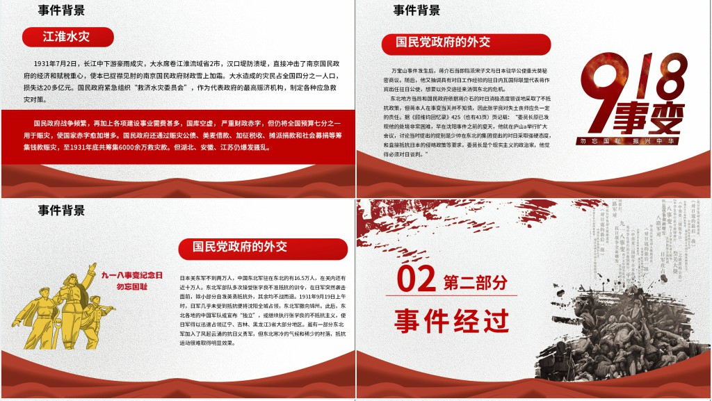 九一八事件的经过PPT模板 九一八事件的经过PPT模板