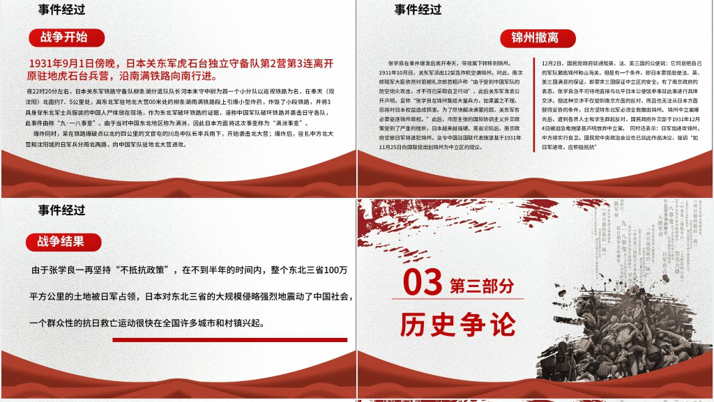 九一八事件的经过PPT模板 九一八事件的经过PPT模板