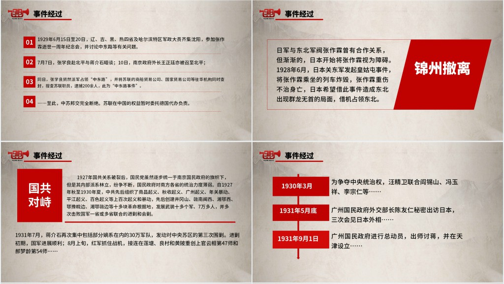 九一八事变历史PPT课件 九一八事变历史PPT课件