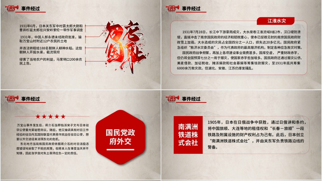 九一八事变历史PPT课件 九一八事变历史PPT课件
