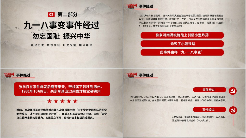 九一八事变历史PPT课件 九一八事变历史PPT课件