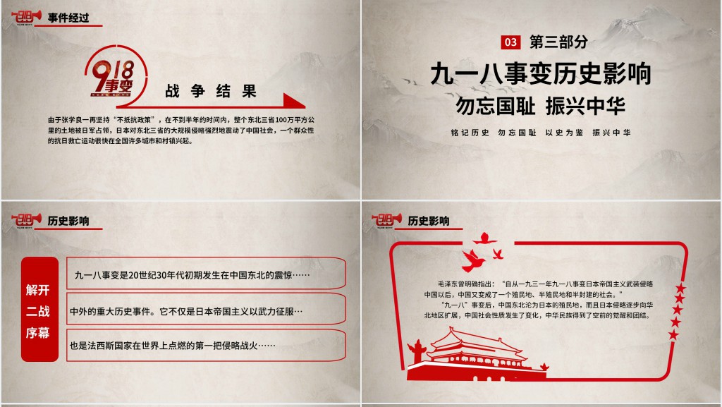九一八事变历史PPT课件 九一八事变历史PPT课件
