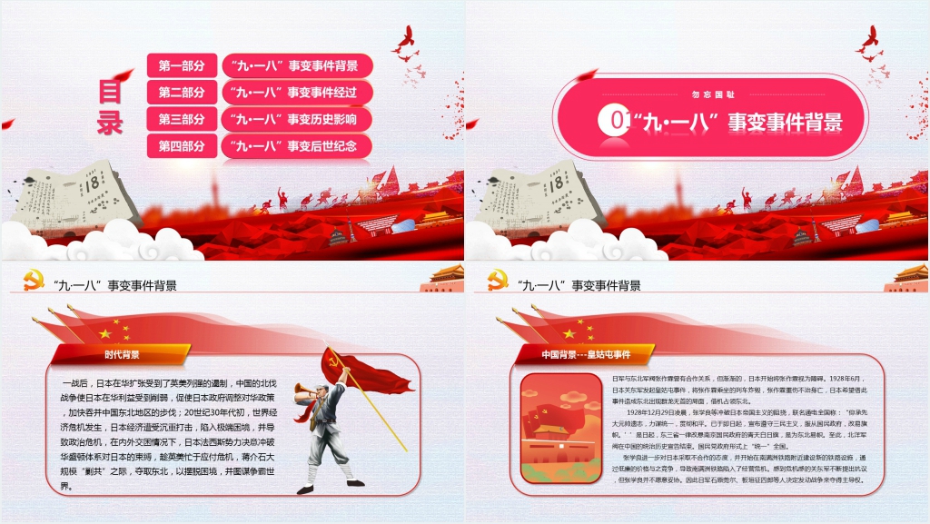 铭记历史九一八事变主题班会PPT课件 铭记历史九一八事变主题班会PPT课件