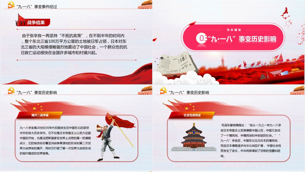 铭记历史九一八事变主题班会PPT课件 铭记历史九一八事变主题班会PPT课件
