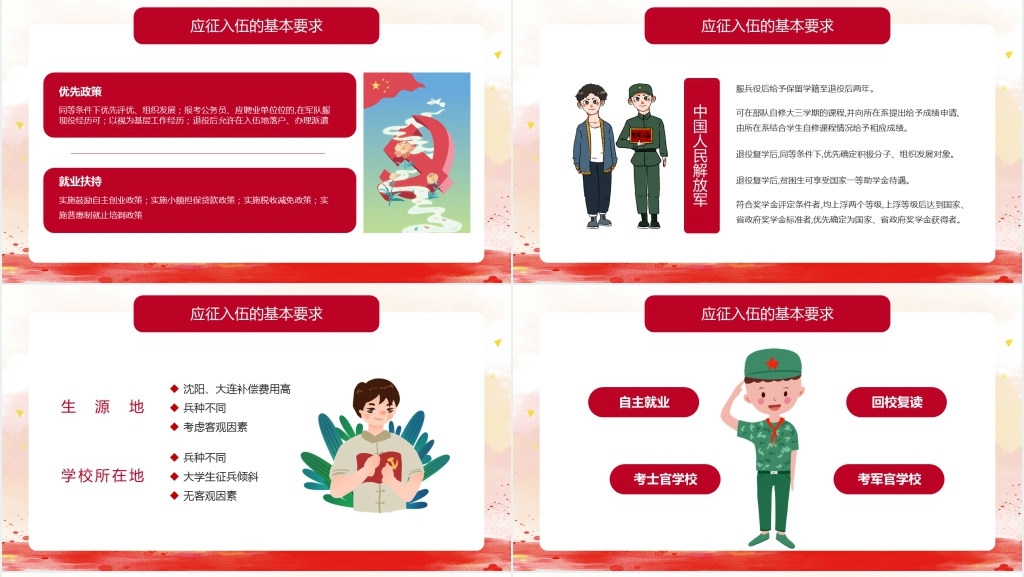 迎接大学生入伍宣传PPT模板 迎接大学生入伍宣传PPT模板