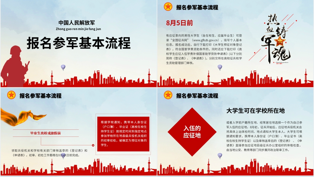 征兵宣传国防教育班会PPT课件 征兵宣传国防教育班会PPT课件