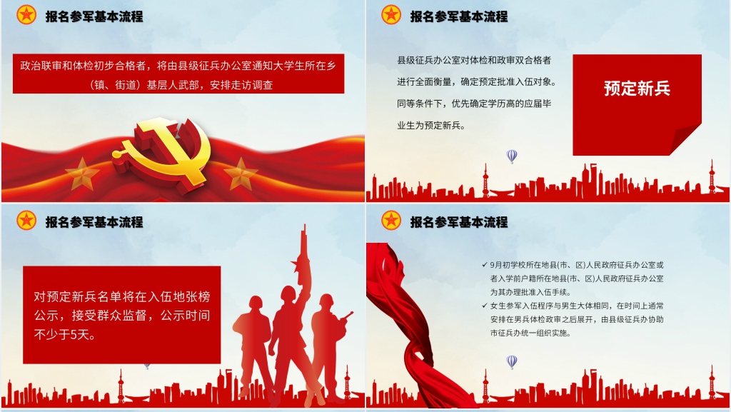 征兵宣传国防教育班会PPT课件 征兵宣传国防教育班会PPT课件
