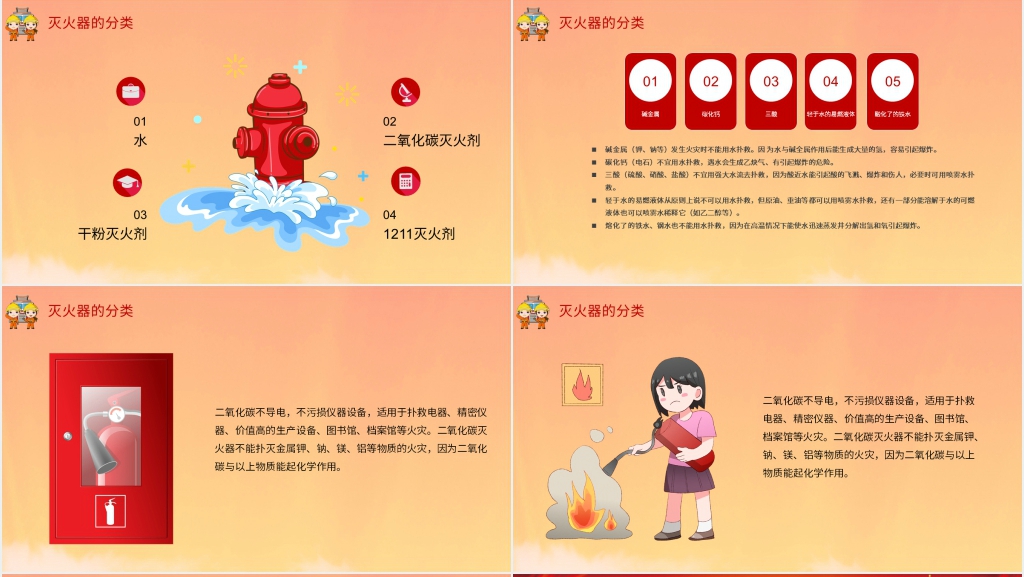 校园消防安全教育常识PPT模板 校园消防安全教育常识PPT模板