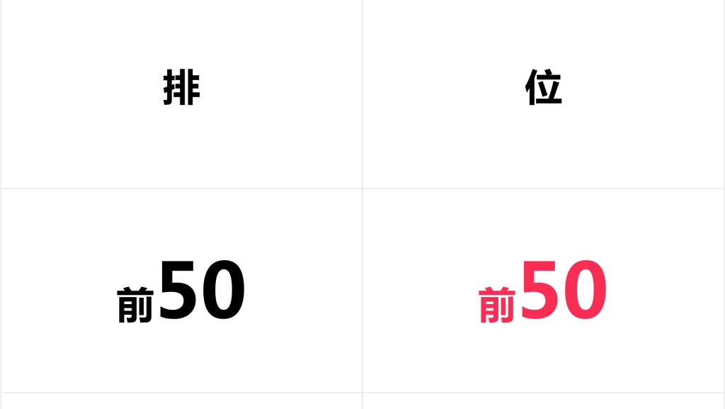 招聘广告用PPT快闪视频 招聘广告用PPT快闪视频
