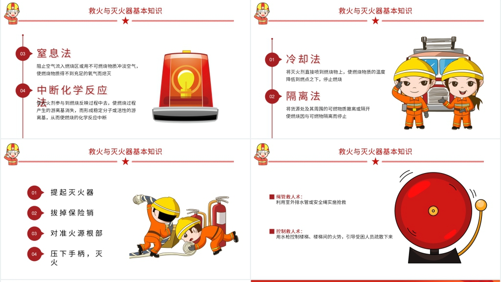节后消防安全知识教育培训PPT模板 节后消防安全知识教育培训PPT模板