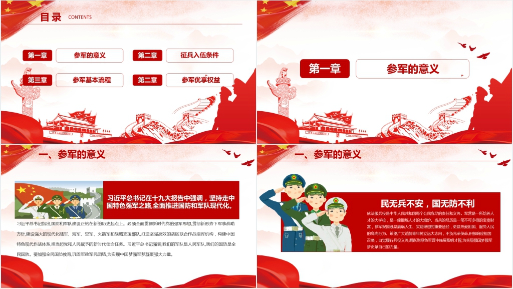 参军尽义务戍边卫国防PPT党课 参军尽义务戍边卫国防PPT党课
